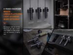 Фенер Fenix WF26R LED » Dulotec.com Фенер Fenix WF26R LED » Dulotec.com