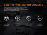 Зарядно устройство Fenix ARE-D2 » Dulotec.com