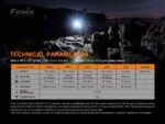 Фенер Fenix PD35 V3.0 LED » Dulotec.com Фенер Fenix PD35 V3.0 LED » Dulotec.com