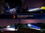 Фенер Fenix HT32 LED » Dulotec.com Фенер Fenix HT32 LED » Dulotec.com