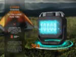 Работна - Къмпинг лампа Fenix CL28R LED » Dulotec.com