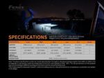 Фенер Fenix PD36R LED » Dulotec.com Фенер Fenix PD36R LED » Dulotec.com