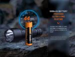 Фенер Fenix WF26R LED » Dulotec.com Фенер Fenix WF26R LED » Dulotec.com