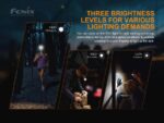 Фенер Fenix E-LITE LED » Dulotec.com