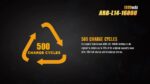 Батерия Fenix ARB-L14-1600U -14500 1600mAh » Dulotec.com