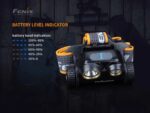 Челник Fenix HM65R LED » Dulotec.com