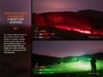Фенер Fenix HT32 LED » Dulotec.com Фенер Fenix HT32 LED » Dulotec.com