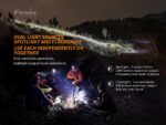 Челник Fenix HM65R LED » Dulotec.com