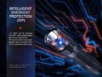 Фенер Fenix PD35R LED » Dulotec.com Фенер Fenix PD35R LED » Dulotec.com
