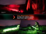 Фенер Fenix HT32 LED » Dulotec.com Фенер Fenix HT32 LED » Dulotec.com