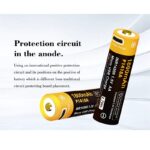 Батерия Vapcell P1418A 14500 1800mAh 1.5V със защита и Micro USB зареждане » Dulotec.com Батерия Vapcell P1418A 14500 1800mAh 1.5V със защита и Micro USB зареждане » Dulotec.com