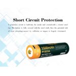 Батерия Vapcell P1835A 18650 3500mAh 10A със защита и Micro USB зареждане » Dulotec.com