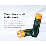 Батерия Vapcell P1835A 18650 3500mAh 10A със защита и Micro USB зареждане » Dulotec.com