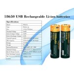 Батерия Vapcell P1835A 18650 3500mAh 10A със защита и Micro USB зареждане » Dulotec.com