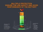 Батерия Fenix ARB-L18-3400U - 18650 3400mAh » Dulotec.com