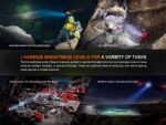 Фенер Fenix LR60R, 21000 лумена, 1085 метра, ултра мощен » Dulotec.com Фенер Fenix LR60R, 21000 лумена, 1085 метра, ултра мощен » Dulotec.com