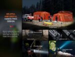 Фенер Fenix LR60R, 21000 лумена, 1085 метра, ултра мощен » Dulotec.com Фенер Fenix LR60R, 21000 лумена, 1085 метра, ултра мощен » Dulotec.com