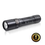 Фенер Fenix TK20R UR LED – сив » Dulotec.com