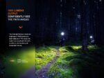 Челник Fenix HM65R-T V2.0 LED » Dulotec.com