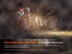 Челник Fenix HM65R-T V2.0 LED » Dulotec.com
