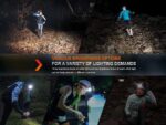 Челник Fenix HM65R-T V2.0 LED – тъмно лилав » Dulotec.com
