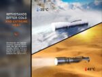 Фенер Fenix HT30R LED, 1500 м далекобойност, бял лазер, компактен размер » Dulotec.com