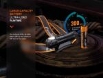 Челник Fenix HM61R V2.0 LED » Dulotec.com
