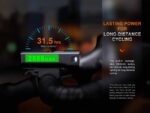 Велосипеден фар Fenix BC15R LED » Dulotec.com
