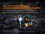Челник Fenix HM50R V2.0 LED » Dulotec.com