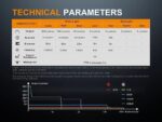 Фенер Fenix LD15R LED » Dulotec.com Фенер Fenix LD15R LED » Dulotec.com