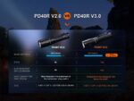 Фенер Fenix PD40R V3.0 LED » Dulotec.com