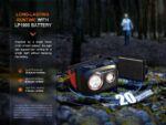 Челник Fenix HL32R-T LED - син » Dulotec.com
