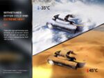 Челник Fenix HM61R V2.0 LED » Dulotec.com
