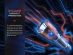 Фенер Fenix TK11R LED » Dulotec.com
