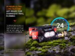 Челник Fenix HM65R-T V2.0 LED – тъмно лилав » Dulotec.com