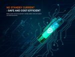 Фенер Fenix E12 V3.0 » Dulotec.com