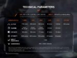 Фенер Fenix PD36R V2.0 LED » Dulotec.com Фенер Fenix PD36R V2.0 LED » Dulotec.com
