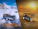 Челник Fenix HM50R V2.0 LED » Dulotec.com