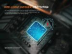 Фенер Fenix TK22R LED » Dulotec.com