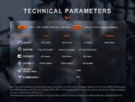 Фенер Fenix TK11R LED » Dulotec.com