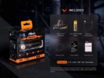 Челник Fenix HM61R V2.0 LED » Dulotec.com