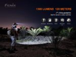 Челник Fenix HM60R LED » Dulotec.com