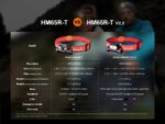 Челник Fenix HM65R-T V2.0 LED » Dulotec.com