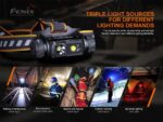 Челник Fenix HM70R LED » Dulotec.com