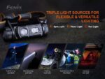 Челник Fenix HM60R LED » Dulotec.com