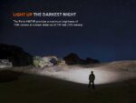 Челник Fenix HM75R LED » Dulotec.com