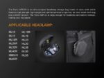 Калъф за челник Fenix APB-20 » Dulotec.com