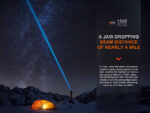 Фенер Fenix HT30R LED, 1500 м далекобойност, бял лазер, компактен размер » Dulotec.com