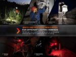 Челник Fenix HM61R V2.0 LED » Dulotec.com