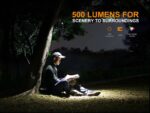 Фенер Fenix LD15R LED » Dulotec.com Фенер Fenix LD15R LED » Dulotec.com